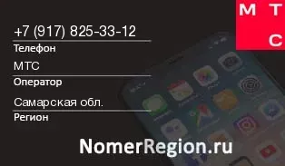 Кто звонил с 9178253312 - регион и оператор